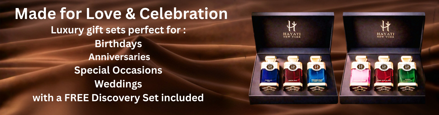 Best Perfume Gifts for Birthday
