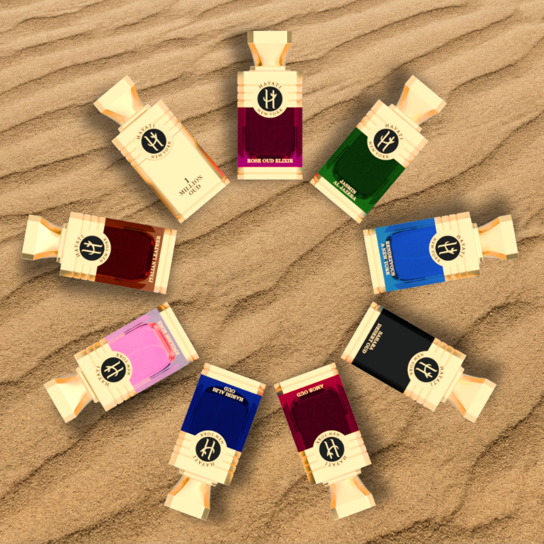 Best Perfumes to Gift on Eid