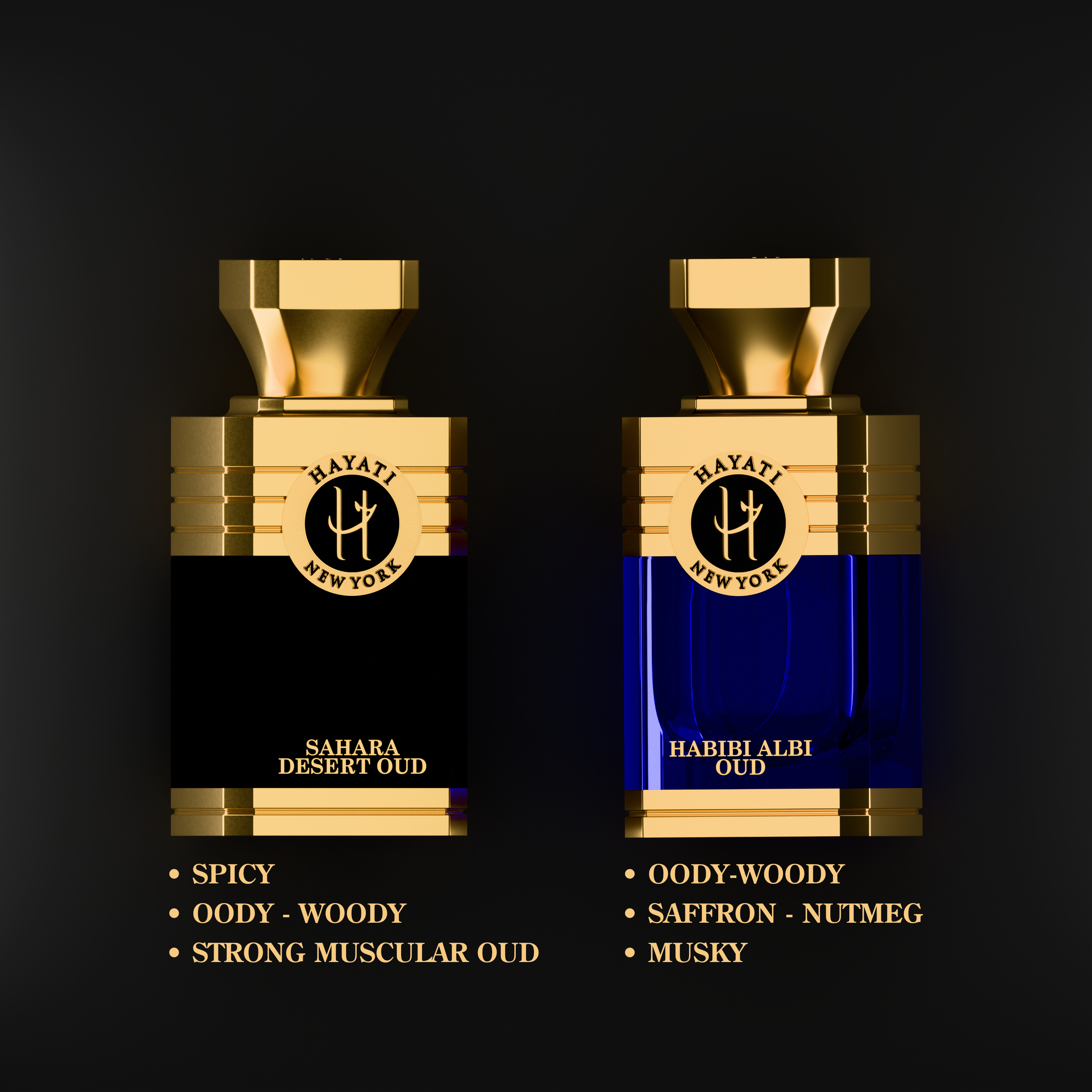 Best Perfumes to Gift on Eid