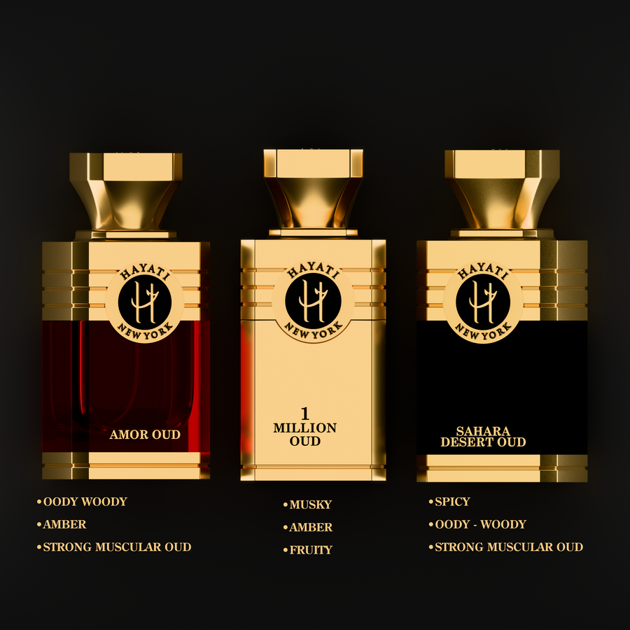 Arabian Perfume Store Near Me (USA)