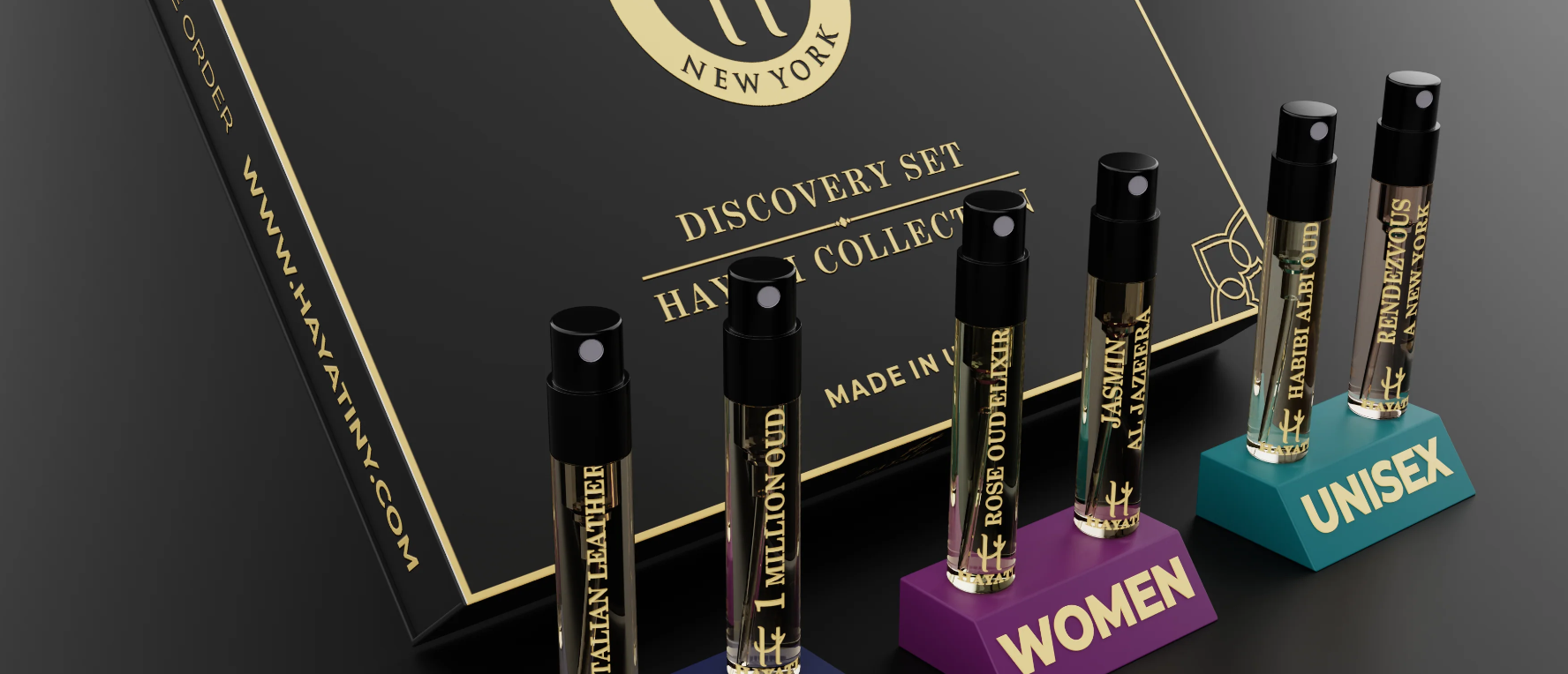 Top Perfume Discovery Sets in USA
