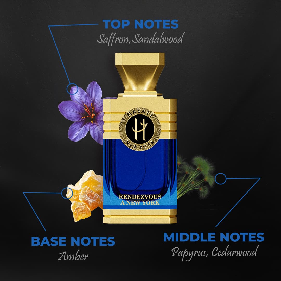 Rendezvous À New York (Unisex) – EDP