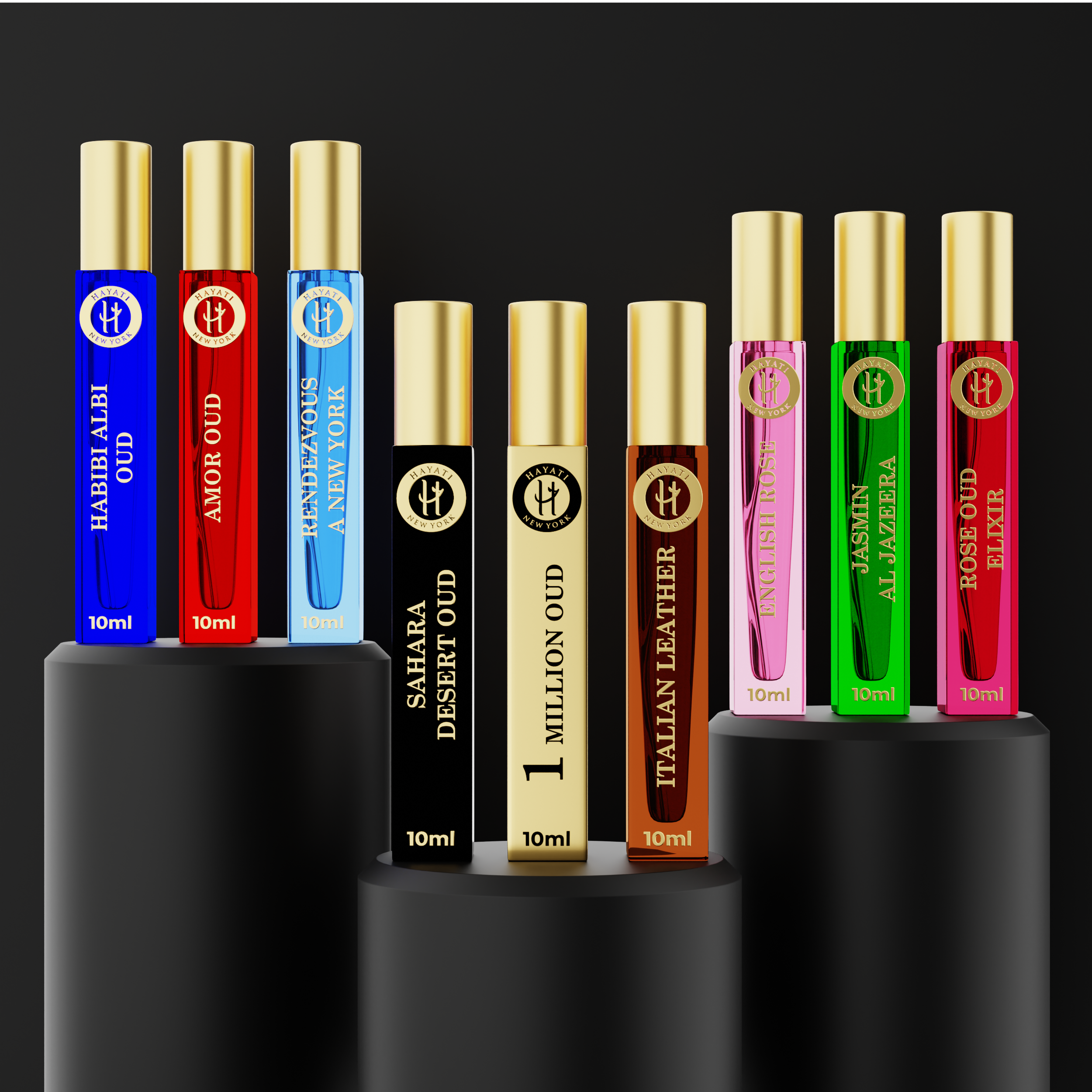 Top Fragrances for Road Trips