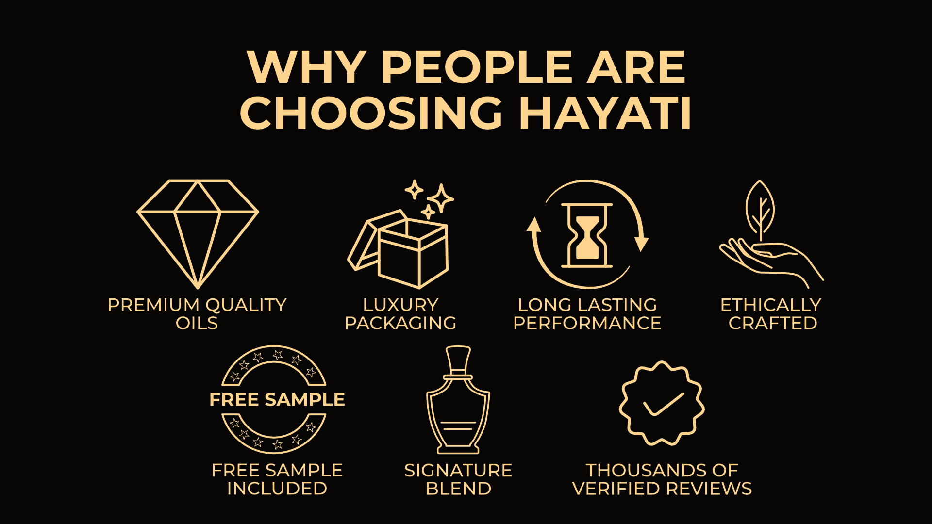 Best Christmas Perfumes for Couples