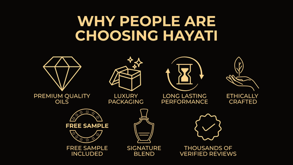 Best Christmas Perfumes for Couples