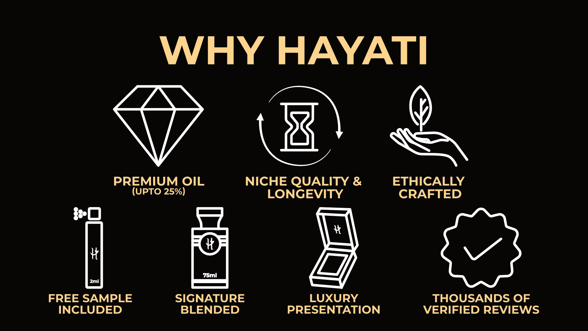 Pairing Perfume with Your Christmas Outfit