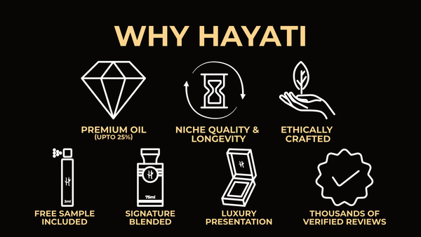 Pairing Perfume with Your Christmas Outfit