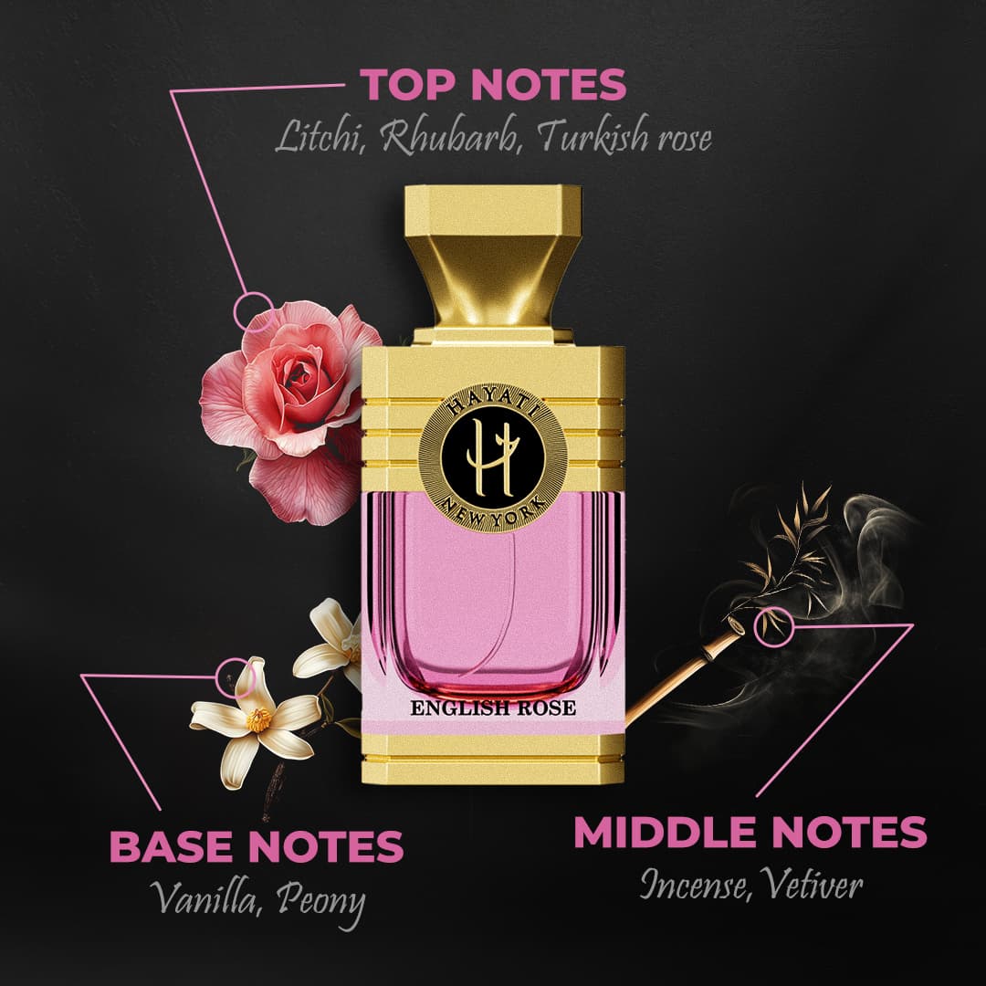 English Rose and FREE Travel Perfume