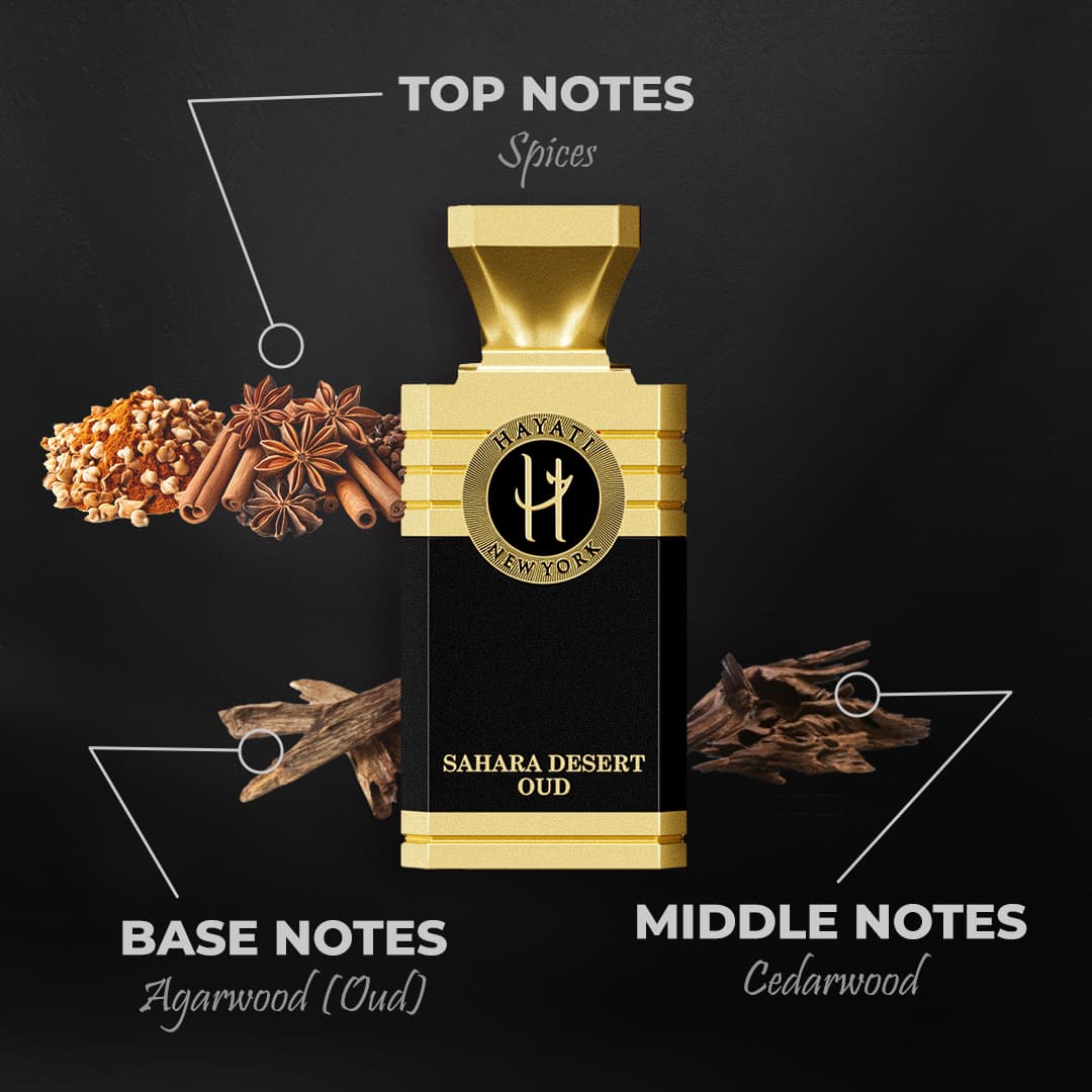 Sahara Desert OUD (Men's) – EDP