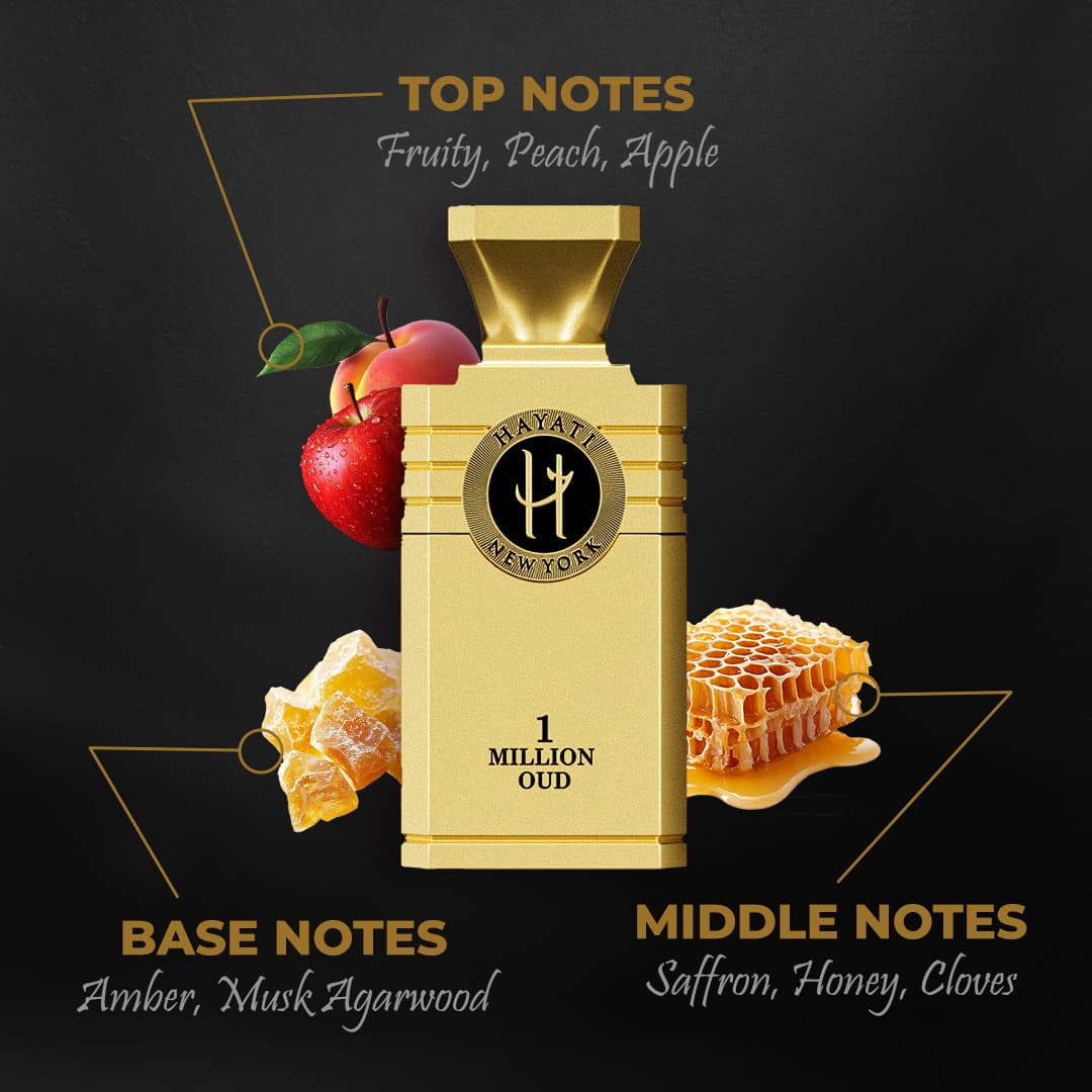 1 Million OUD Men EDP Luxury Oud Perfume for Men