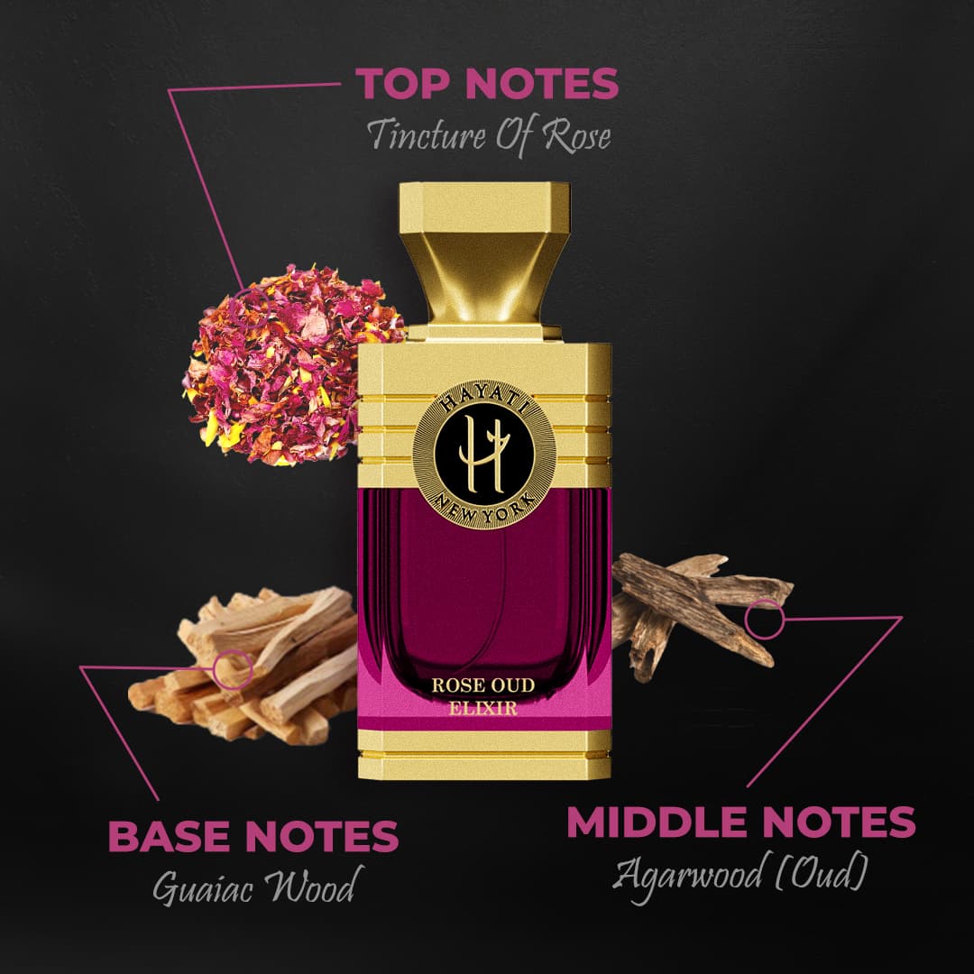 ROSE OUD ELIXIR  and FREE Travel Perfume - Special