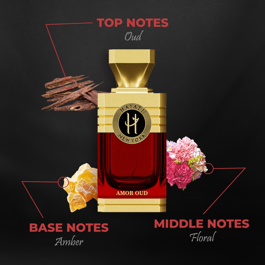 Amor Oud (Unisex) – EDP